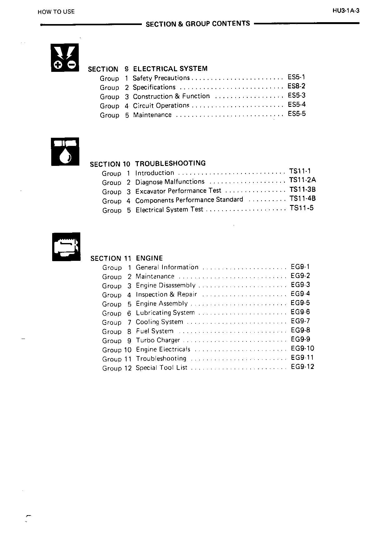 HITACHI EX100 Excavator Service Manual