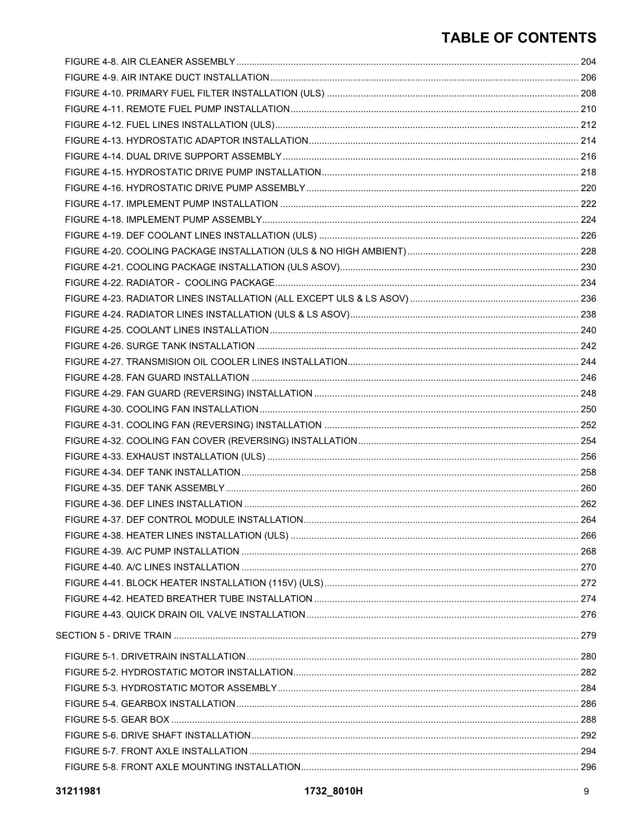 Manual del catálogo de piezas del manipulador telescópico JLG 1732 8010H