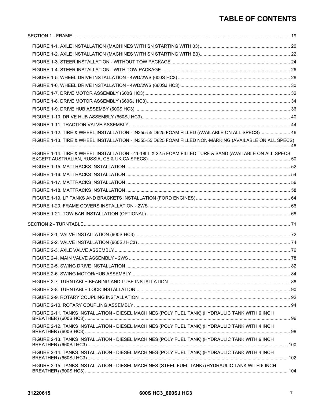 JLG 600S HC3 660SJ HC3 Boom Lift Parts Catalog Manual 31220615