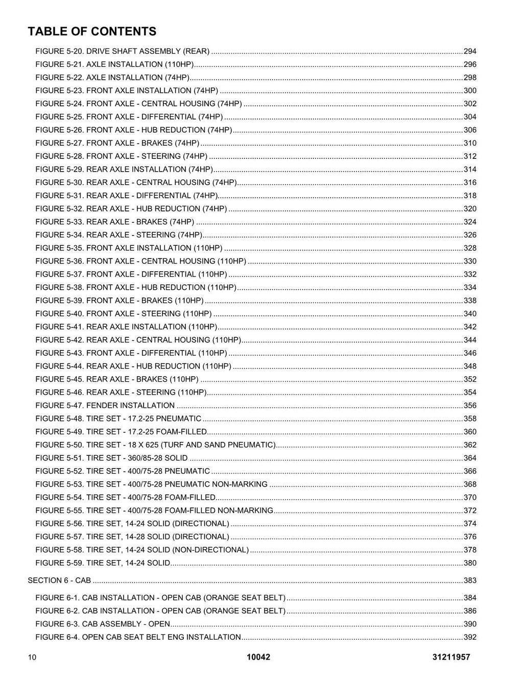 SKYTRAK 10042  Telehandler  Parts Catalog Manual