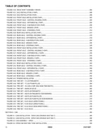 SKYTRAK 10042  Telehandler  Parts Catalog Manual