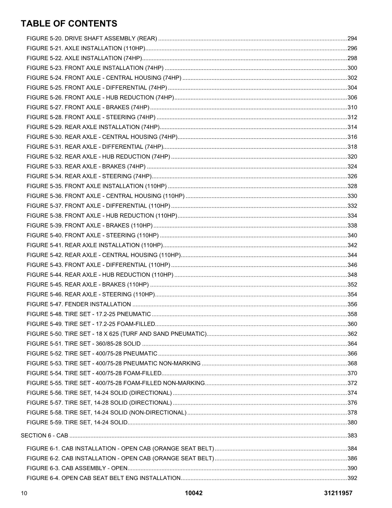 SKYTRAK 10042  Telehandler  Parts Catalog Manual