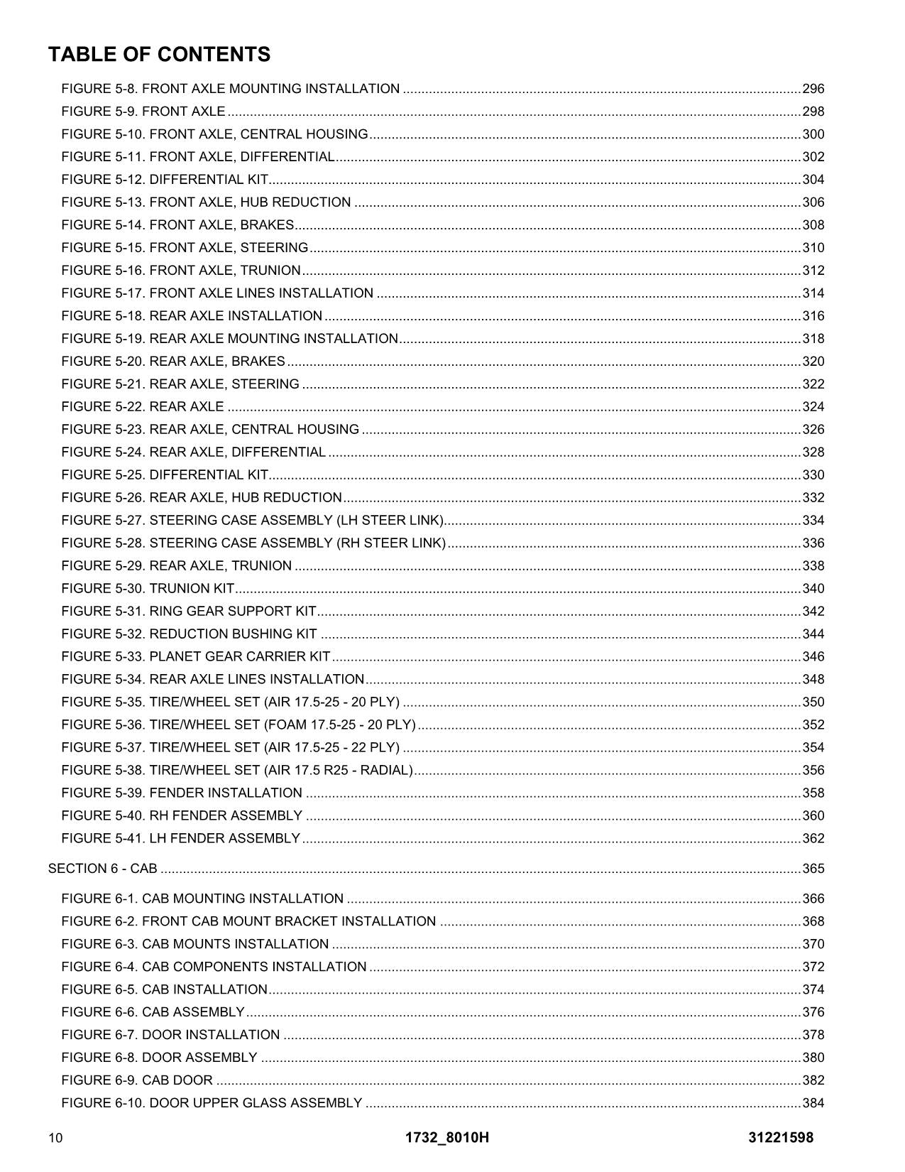 Manual del catálogo de piezas del manipulador telescópico JLG 1732 8010H 31221598