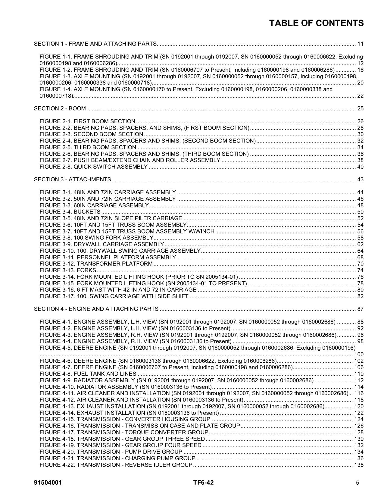Manual del catálogo de piezas del manipulador telescópico JLG G6-42A