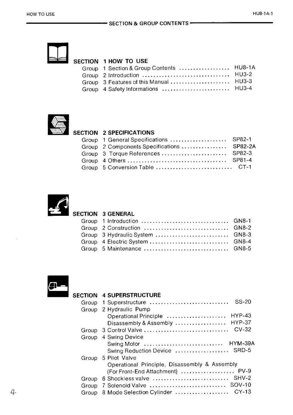 HITACHI EX90 Excavator Service Manual