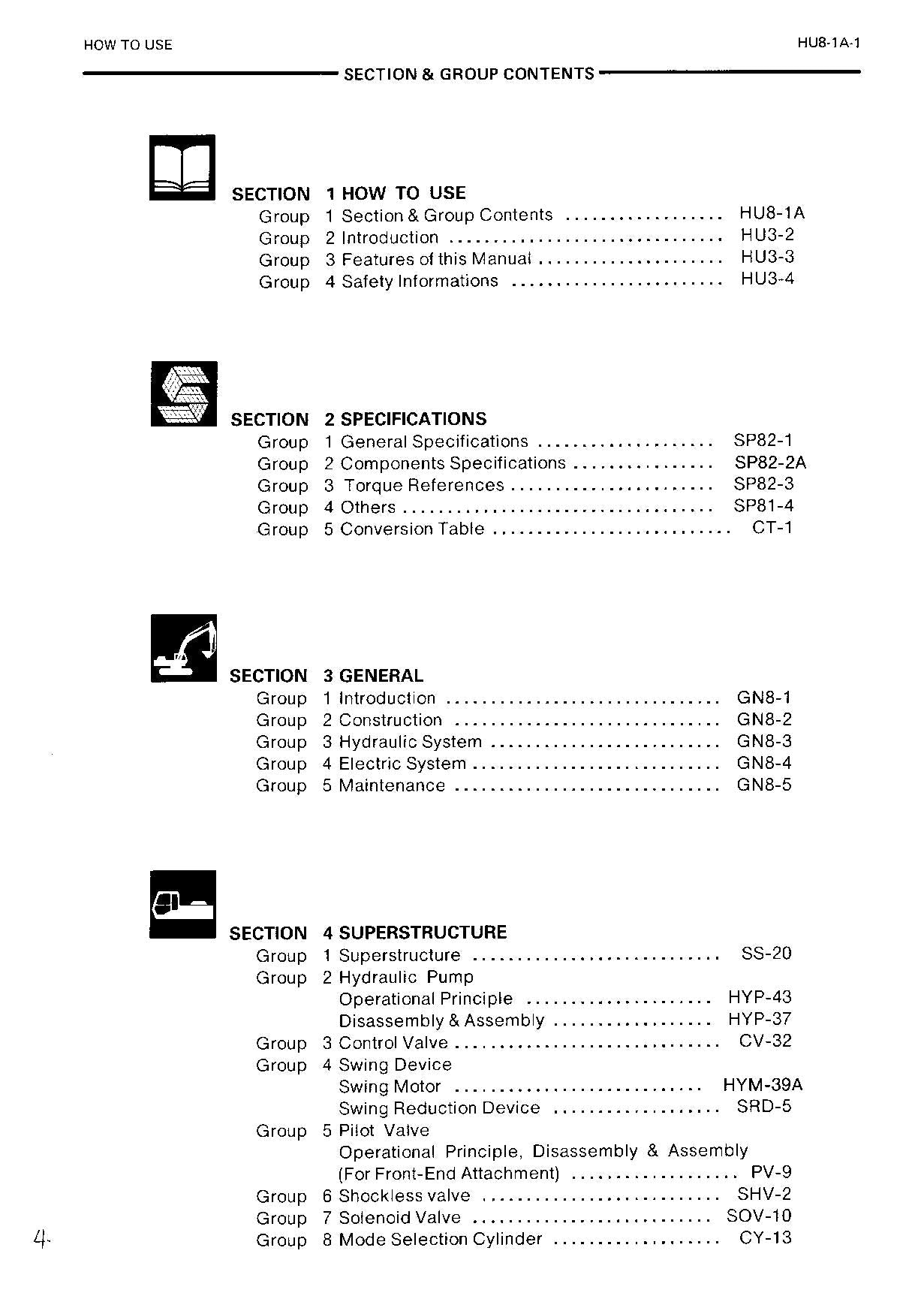 HITACHI EX90 Excavator Service Manual