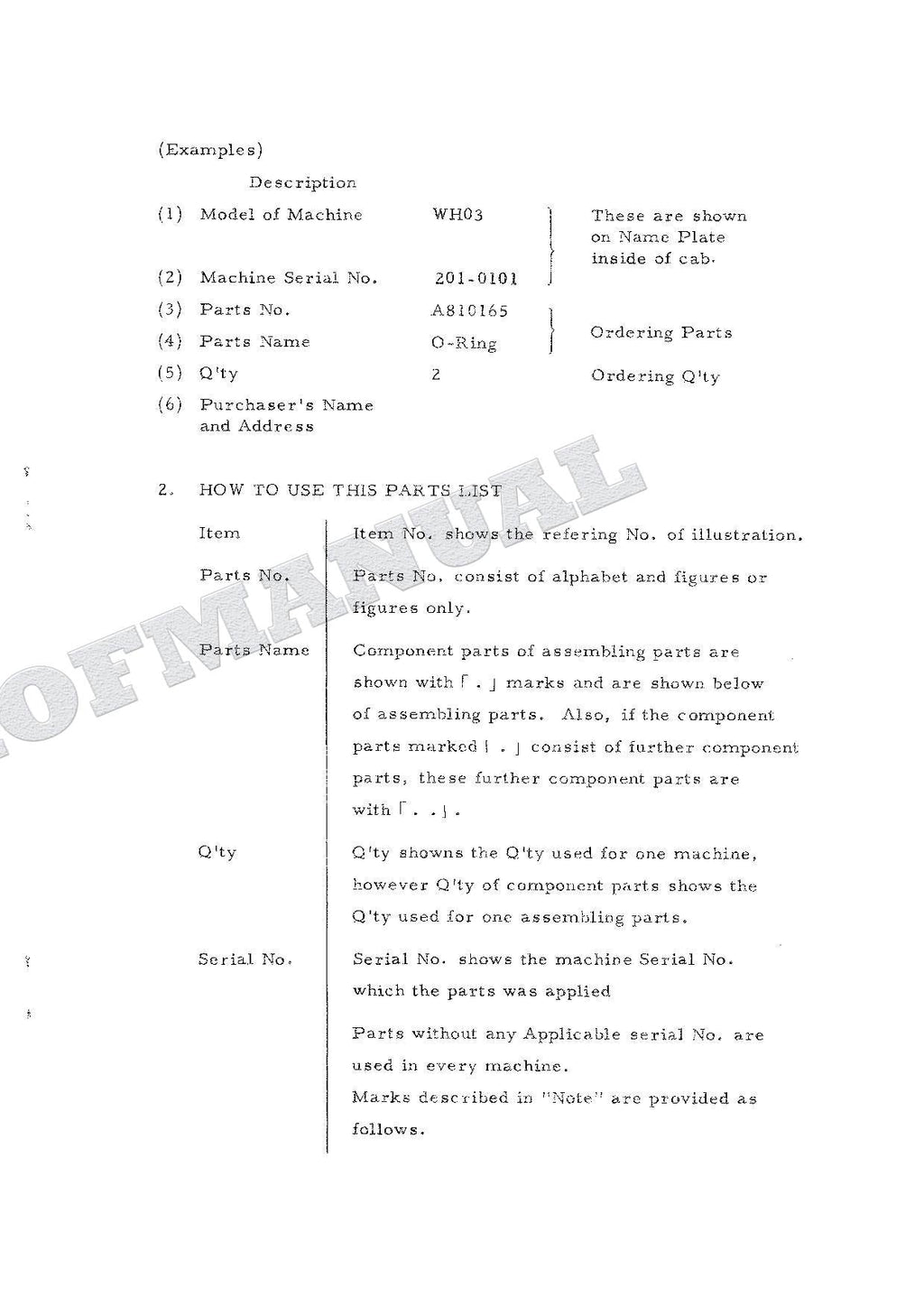 HITACHI WH03 Excavator Parts Catalog Manual