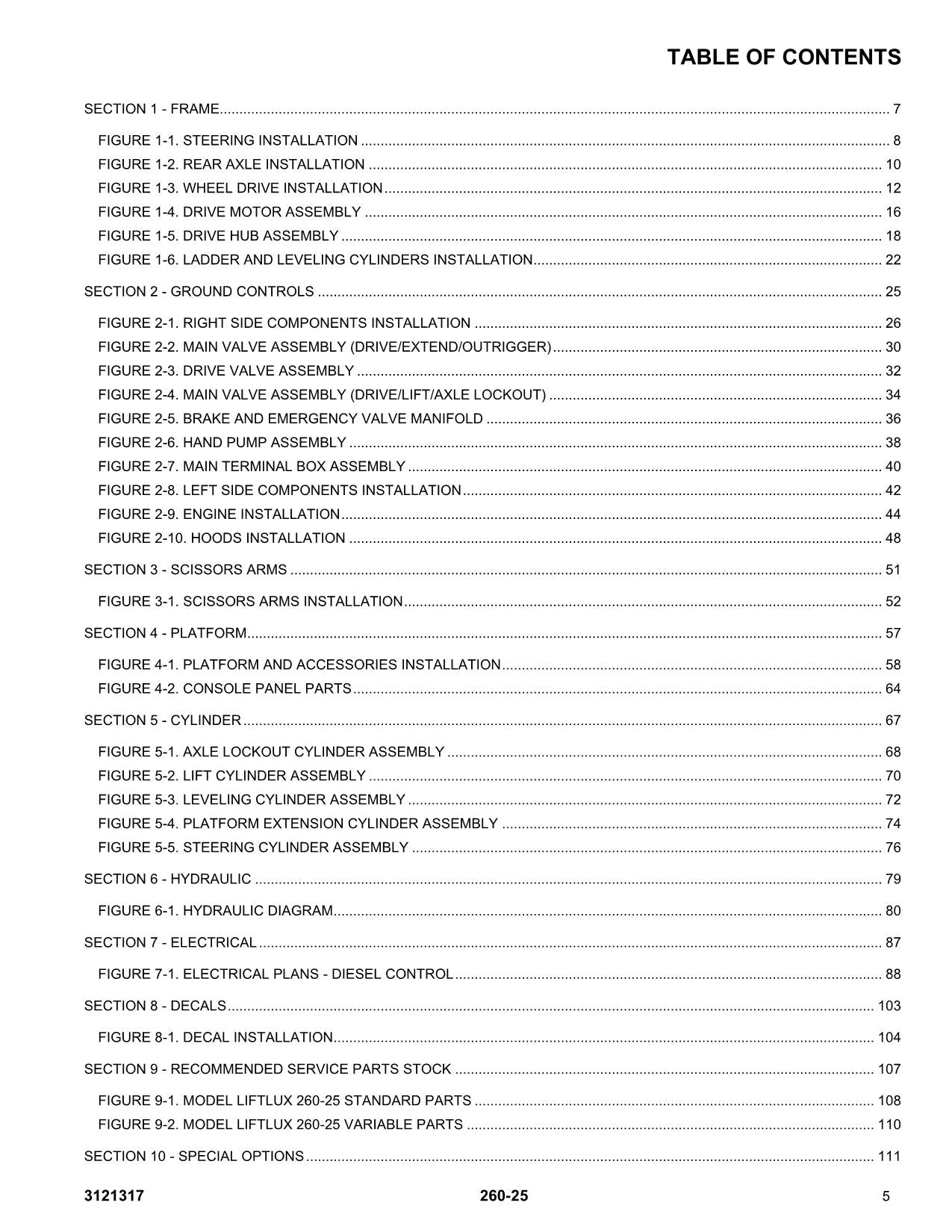 LIFTLUX 260-25 Scissor Lift Parts Catalog Manual Prior to 22107