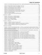 JLG 330LRT 430LRT Scissor Lift Parts Catalog Manual