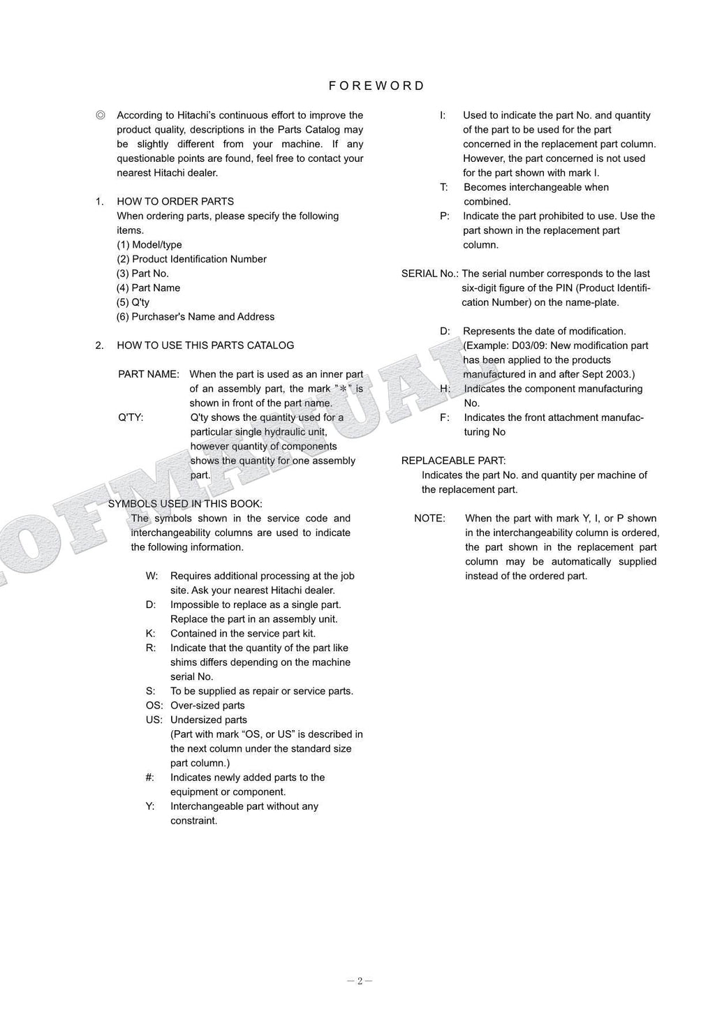 HITACHI ZH120-6 Hybrid Excavator Equip Component Excavator Parts Catalog Manual