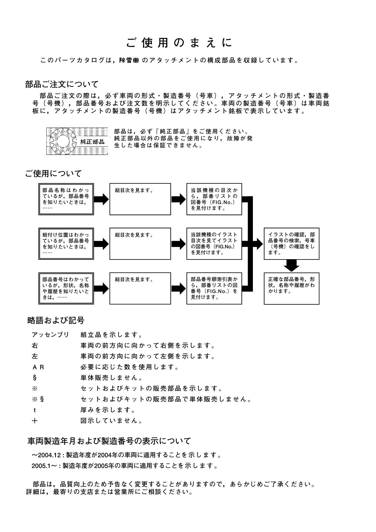 Hitachi LX110-7 Snow Removal Att Wheel Loader Parts Catalog Manual SN 000101-up