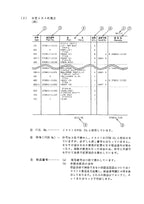 Hitachi FL365-1 Wheel Loader Parts Catalog Manual SN all