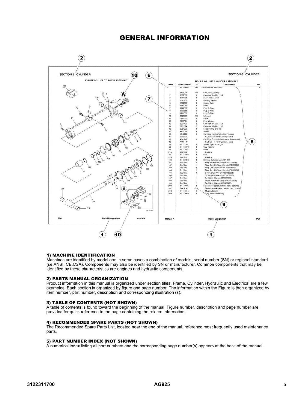 Manual del catálogo de piezas del manipulador telescópico JLG AG925