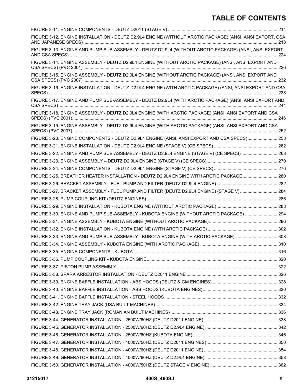 JLG 400S 460SJ  Boom Lift Parts Catalog Manual 31215017