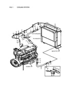 Hitachi LX300-7 C.D.C. No. 052305 Wheel Loader Parts Catalog Manual
