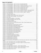 JLG 1850SJ  Boom Lift Parts Catalog Manual 31220609