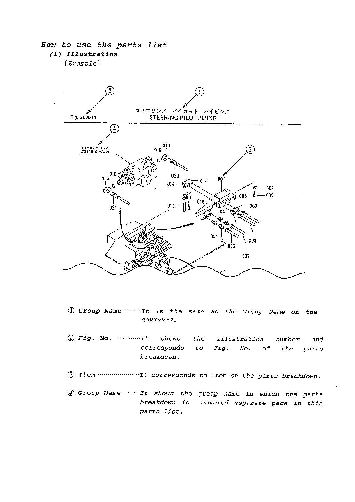 Hitachi FL365-1 Wheel Loader Parts Catalog Manual SN all