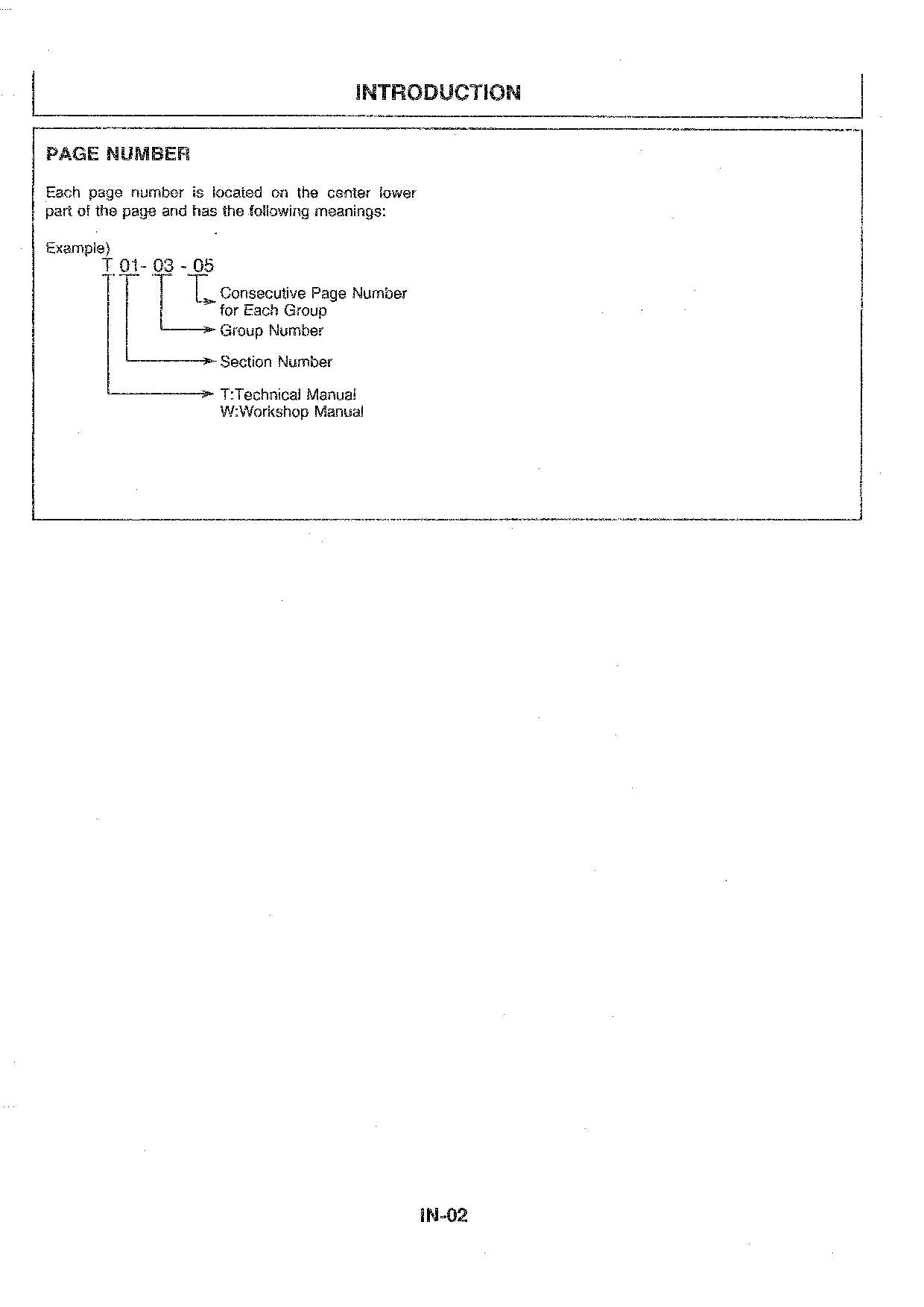 Hitachi EX25 EX35 EX40 Excavator Workshop Repair Service manual