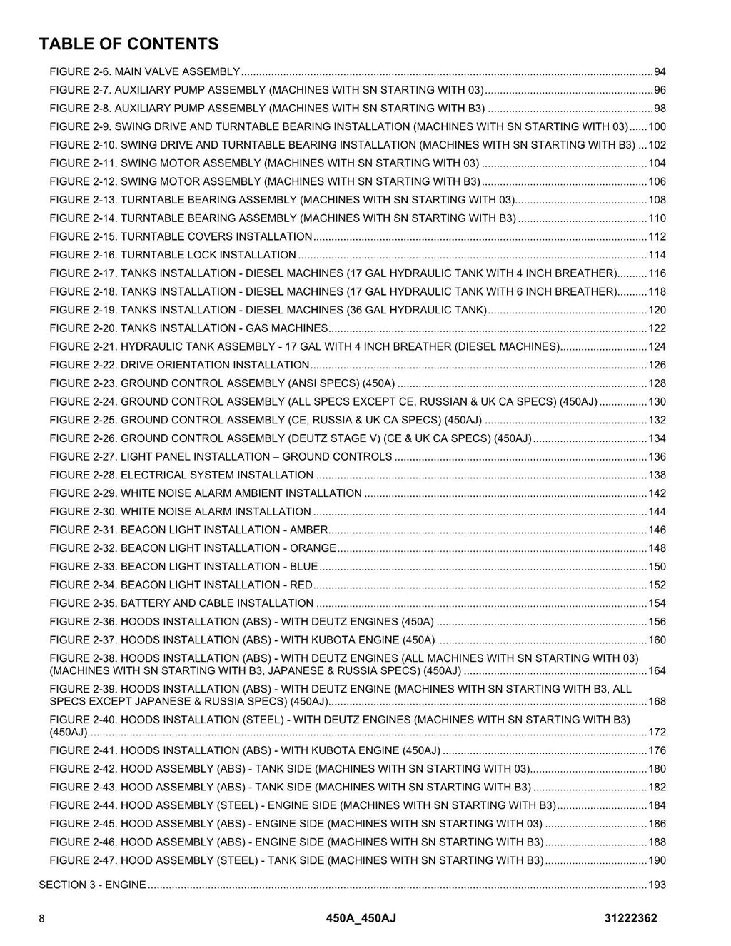 Manual del catálogo de piezas del elevador de pluma JLG 450A 450AJ
