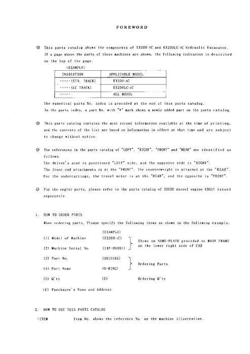 Manual del catálogo de piezas de la excavadora Hitachi EX200LCK-3