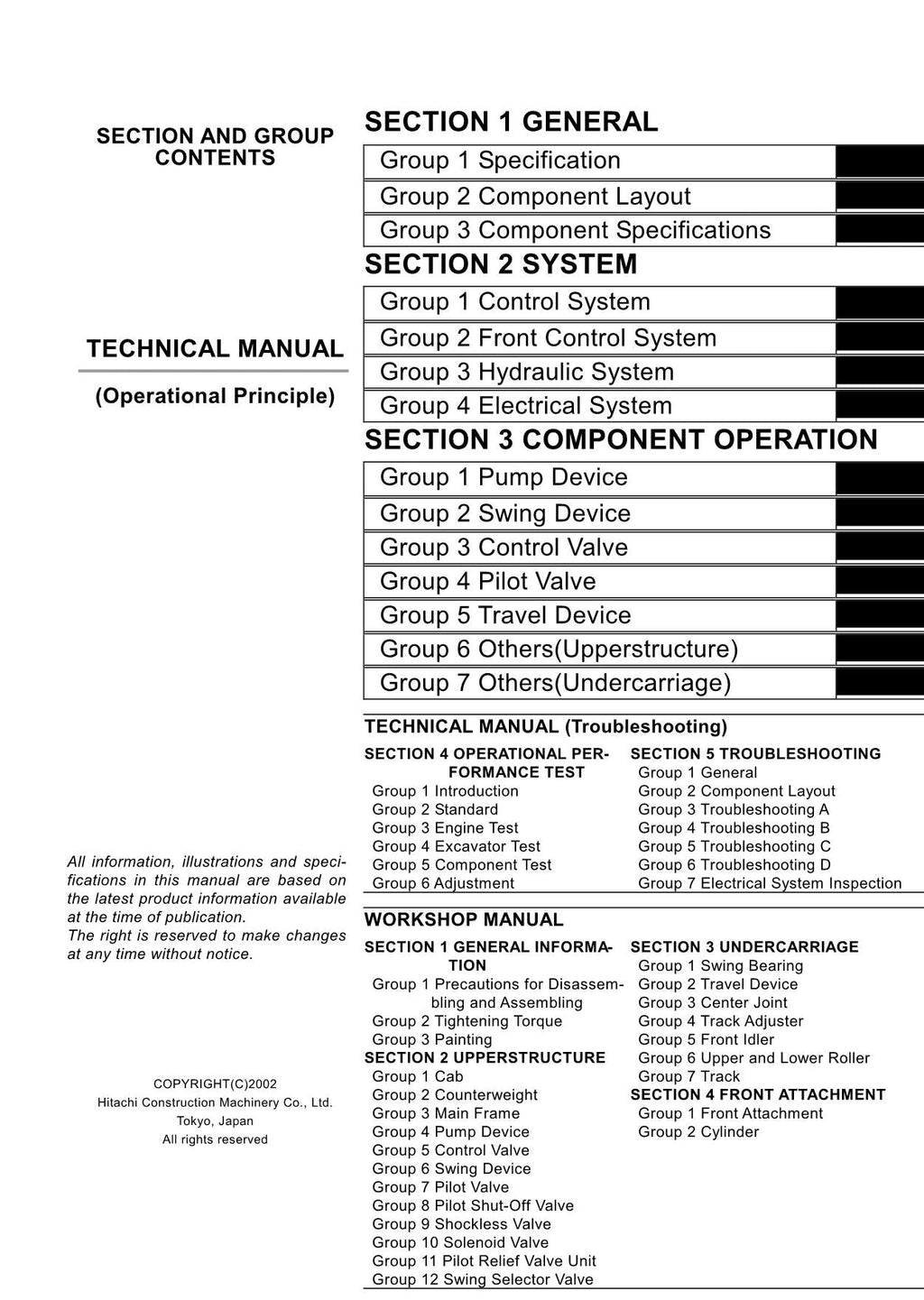 HITACHI EX60-5 EX75UR-3 EX75URLC-3 Operat Principle Excavator Technical Manual