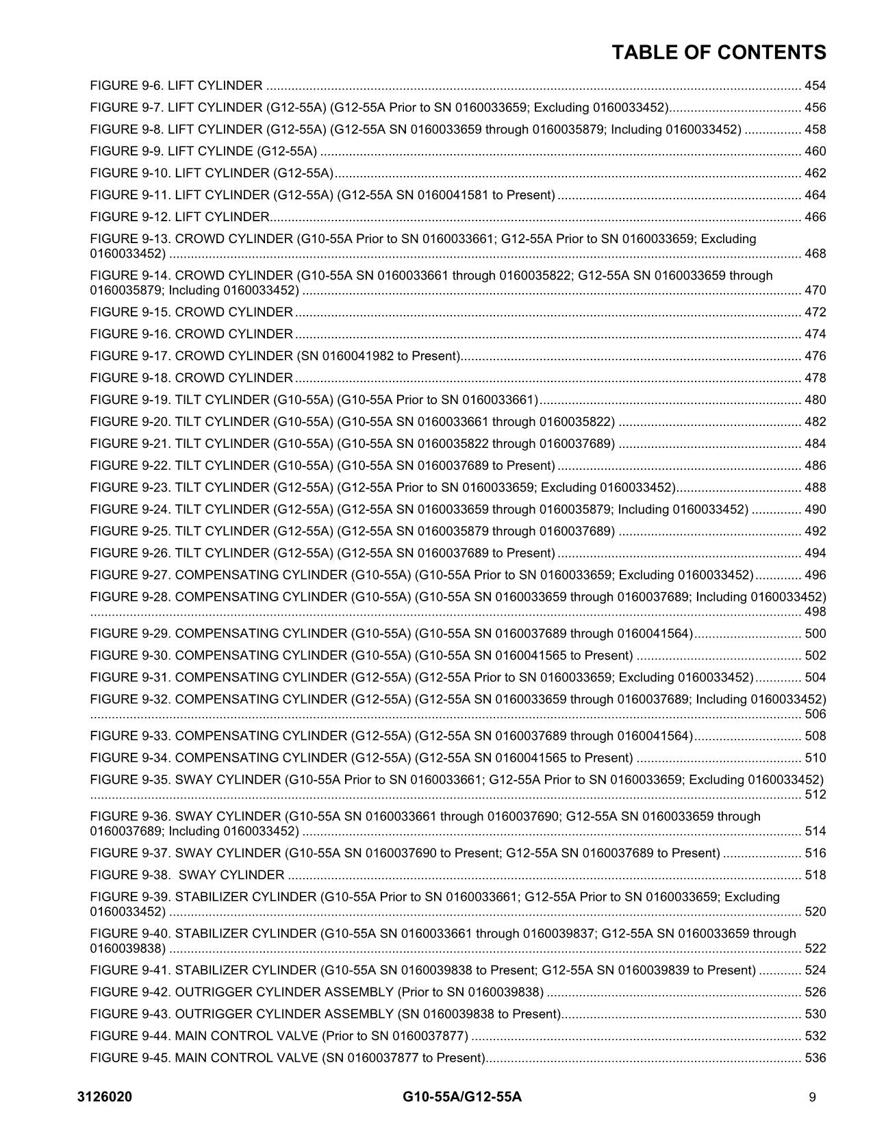 Catálogo de piezas del manipulador telescópico JLG G10-55A G12-55A Manual en papel