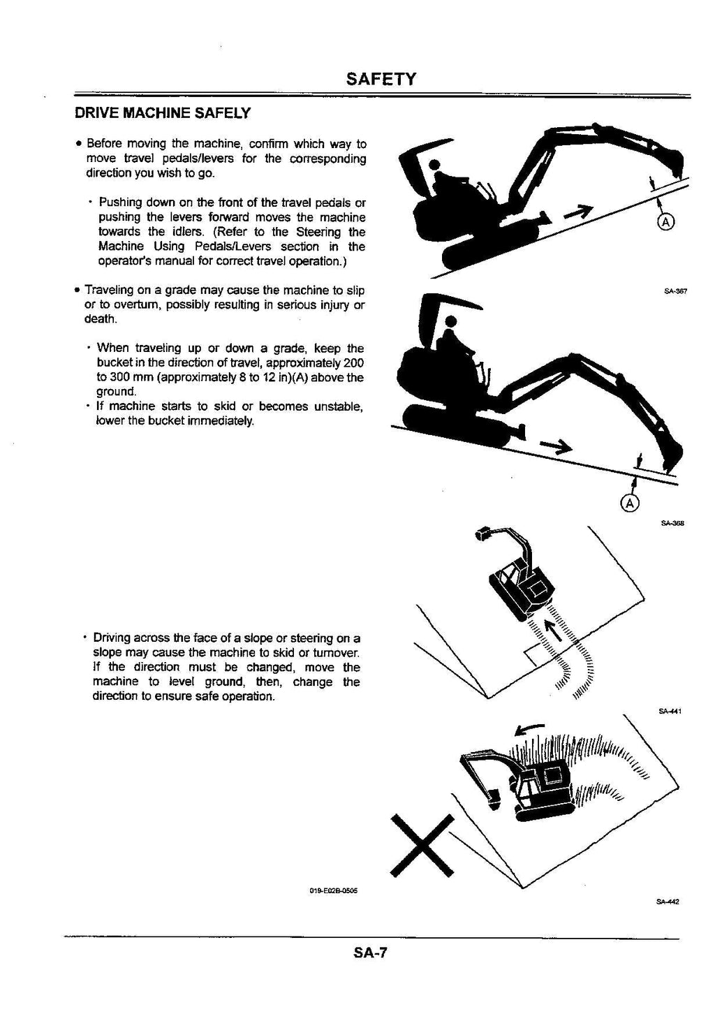 Hitachi EX40U Excavator Scheme Operational Test Troubleshooting Service Manual
