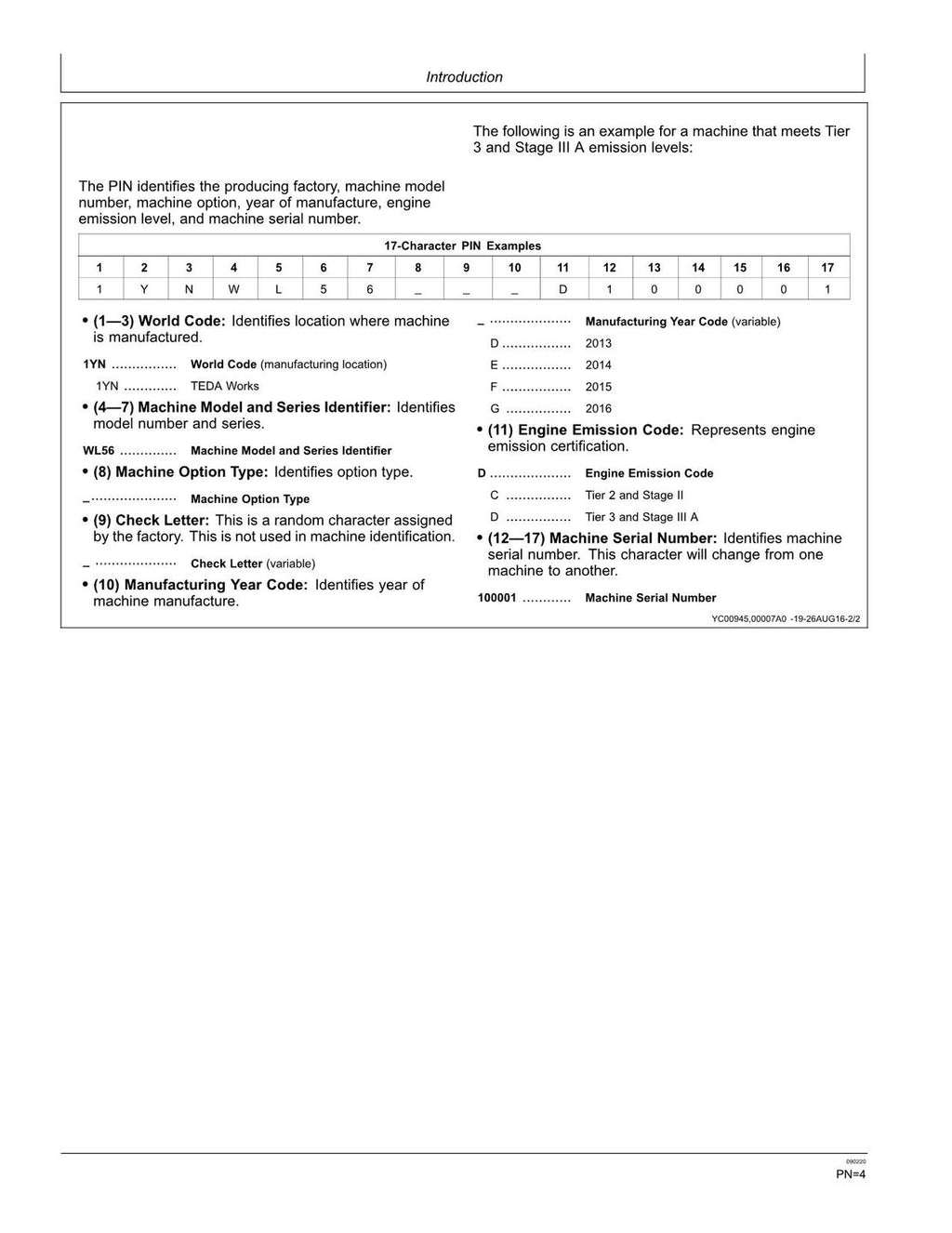 MANUAL DEL OPERADOR DEL CARGADOR JOHN DEERE WL56 N.° 1 