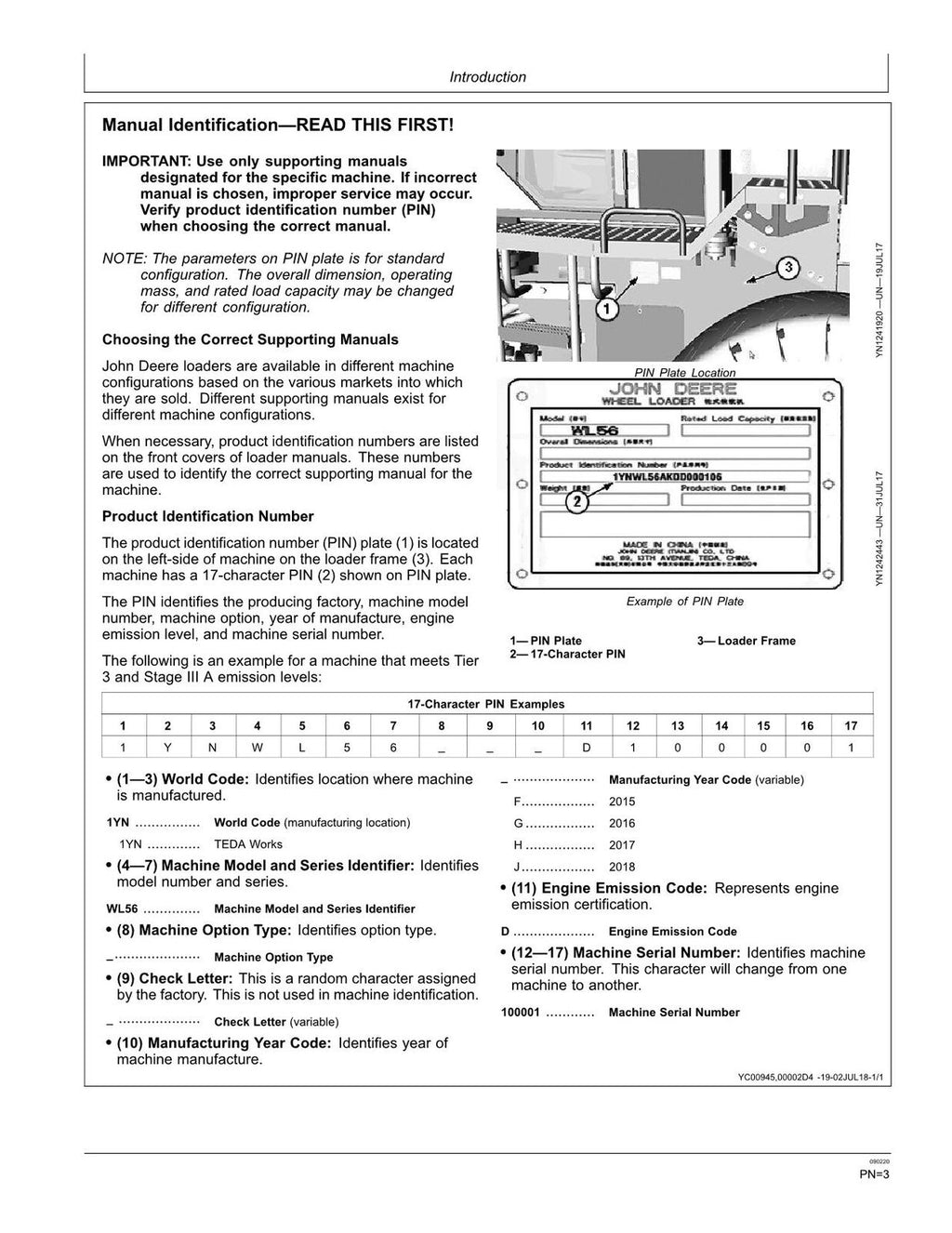 MANUAL DEL OPERADOR DE LA CARGADORA JOHN DEERE WL56 N.° 2 