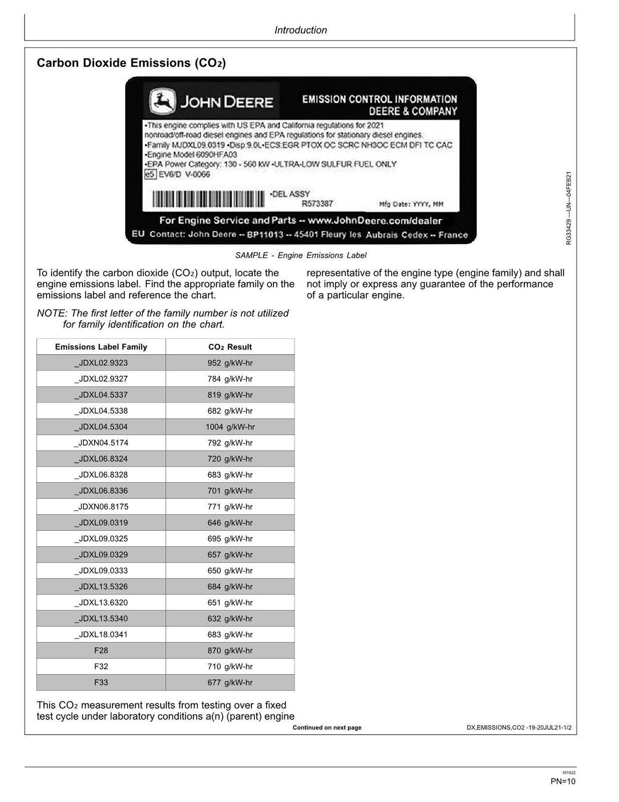 MANUAL DEL OPERADOR DE LA TOPADORA SOBRE ORUGAS JONH DEERE 1050K PL 