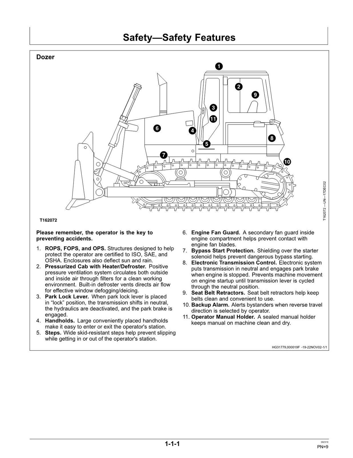 MANUAL DEL OPERADOR DE LA CARGADORA SOBRE ORUGAS JONH DEERE 950C 
