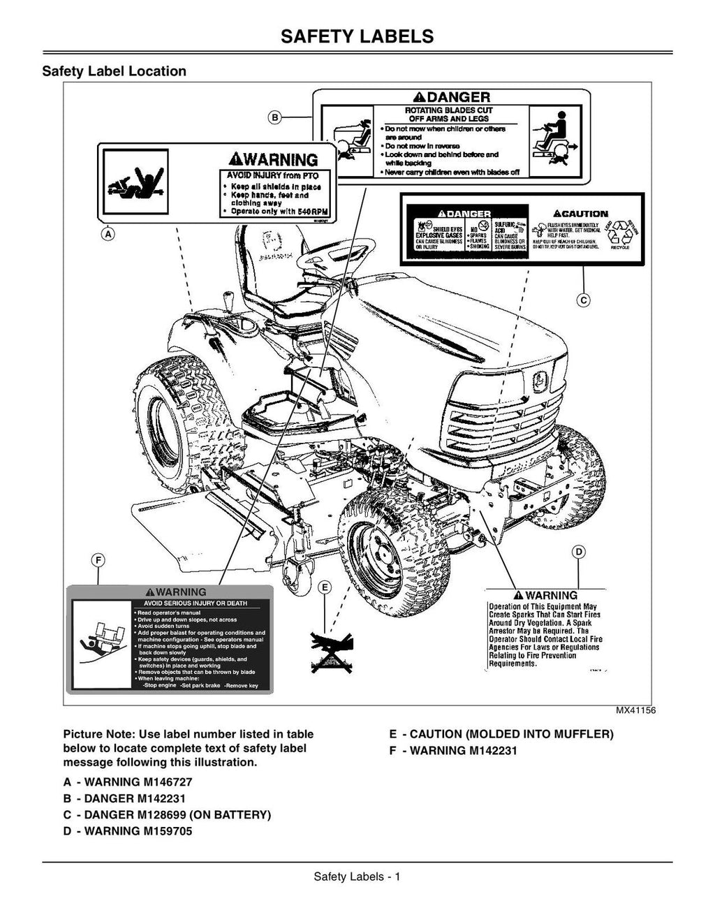MANUAL DEL OPERADOR DEL TRACTOR JOHN DEERE X700 X720 X724 X728 X729 N.° 3