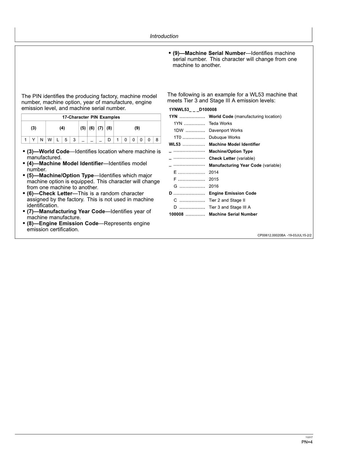 MANUAL DEL OPERADOR DEL CARGADOR JOHN DEERE WL53 N.° 1 