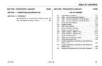 LIFTLUX 153-22 Scissor Lift Maintenance Operation Operators Manual 3121327