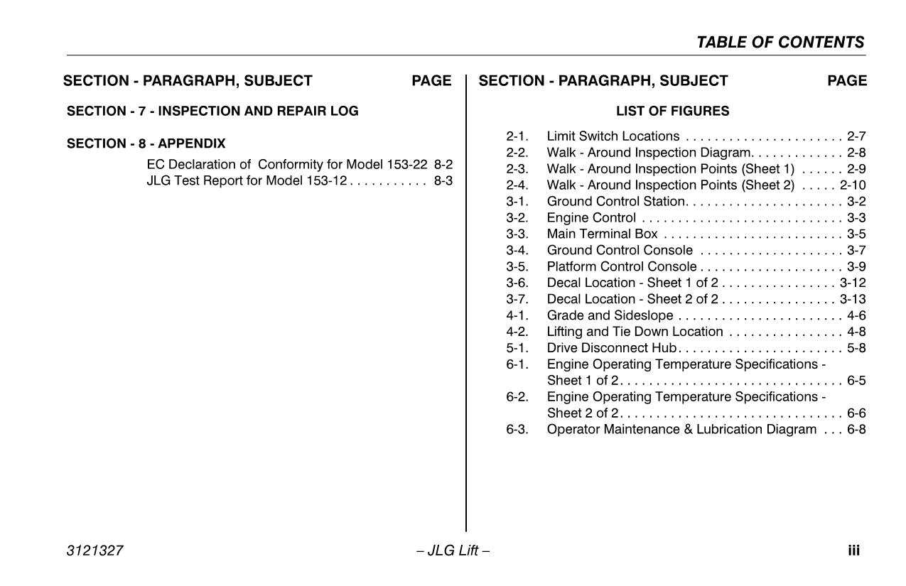 LIFTLUX 153-22 Scissor Lift Maintenance Operation Operators Manual 3121327