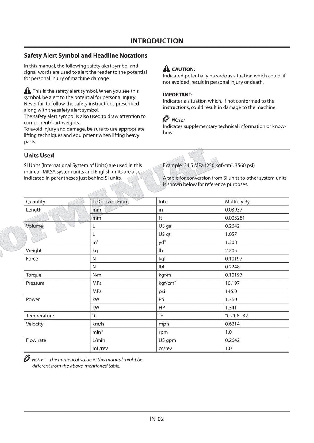 HITACHI ZX210LCN-5B ZX240N-5B Excavator Repair Service Workshop Manual
