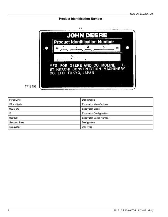 MANUAL DEL CATÁLOGO DE PIEZAS DE LA EXCAVADORA JOHN DEERE 992ELC