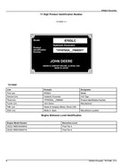 MANUAL DEL CATÁLOGO DE PIEZAS DE LA EXCAVADORA JOHN DEERE 870GLC 1FF870GX -- F890001-