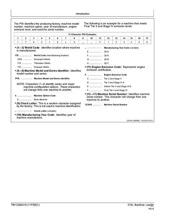 JONH DEERE 310L BACKHOE LOADER REPAIR SERVICE TECHNICAL MANUAL TM13294X19