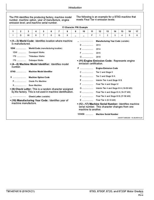 JOHN DEERE 870G 870GP 872G 872GP GRADER REPAIR SERVICE MANUAL TM14074X19