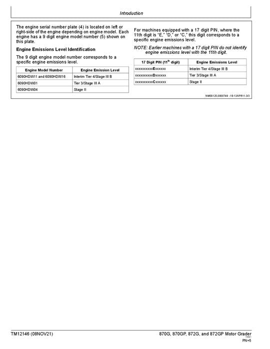 MANUAL TÉCNICO DE REPARACIÓN Y SERVICIO DE NIVELADORAS JOHN DEERE 870G 870GP 872G 872GP TM12146