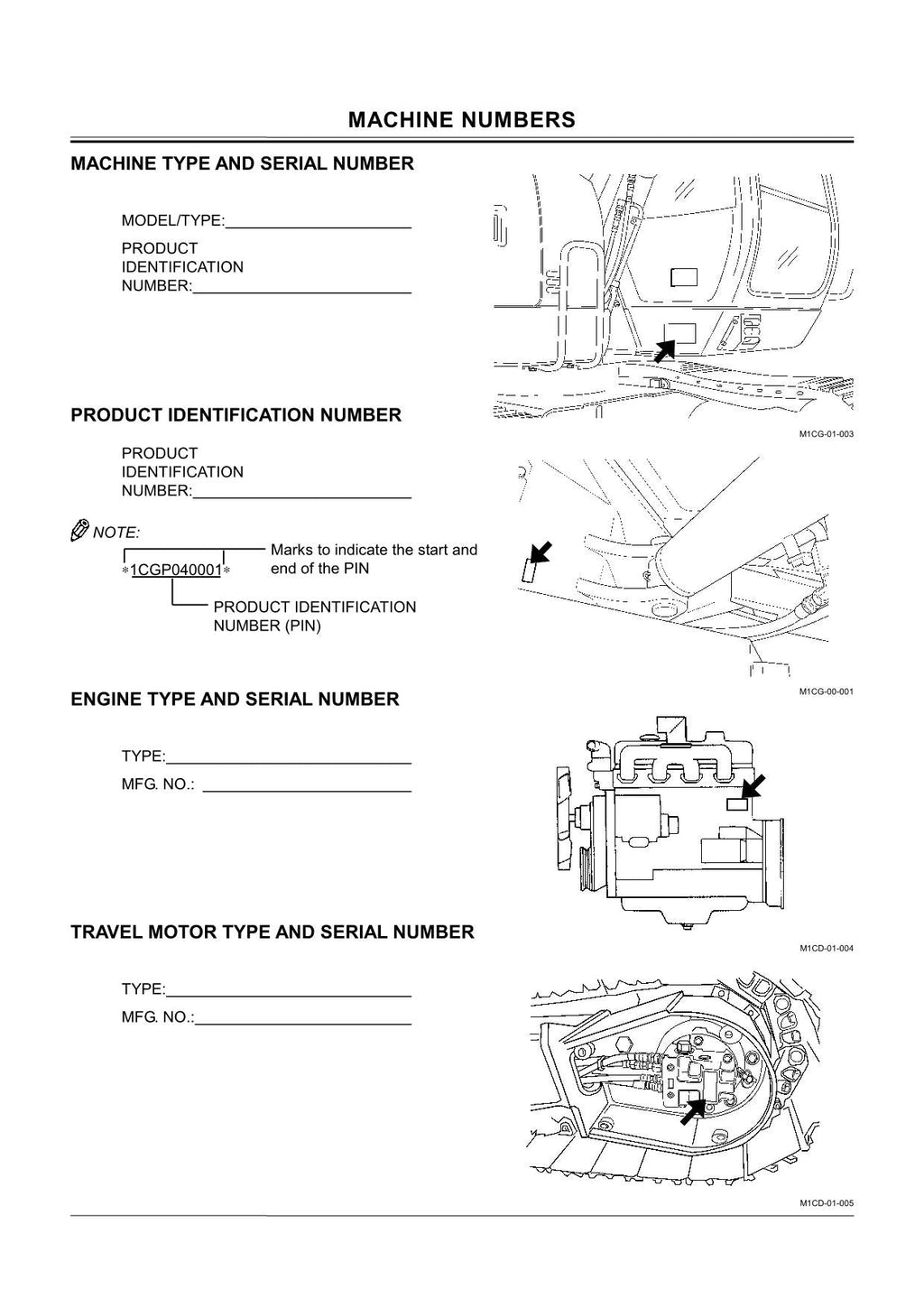 HITACHI ZAXIS ZX 75USA EXCAVATOR OPERATORS MANUAL