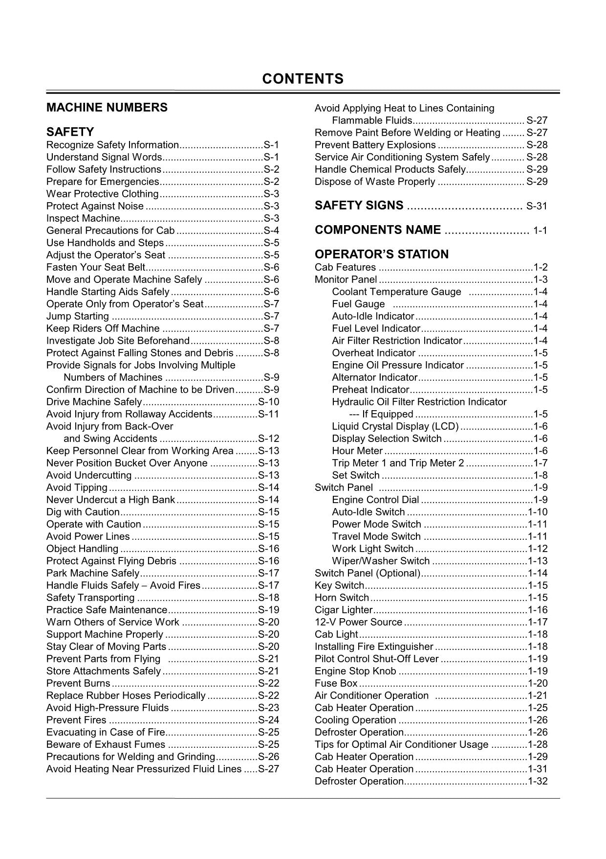HITACHI ZAXIS ZX 75USA EXCAVATOR OPERATORS MANUAL