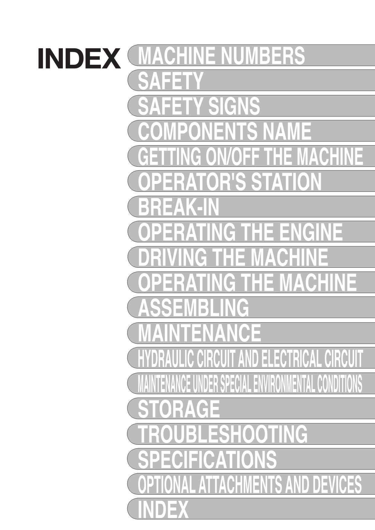 HITACHI ZAXIS ZX 450-3 450LC-3 EXCAVATOR OPERATORS MANUAL