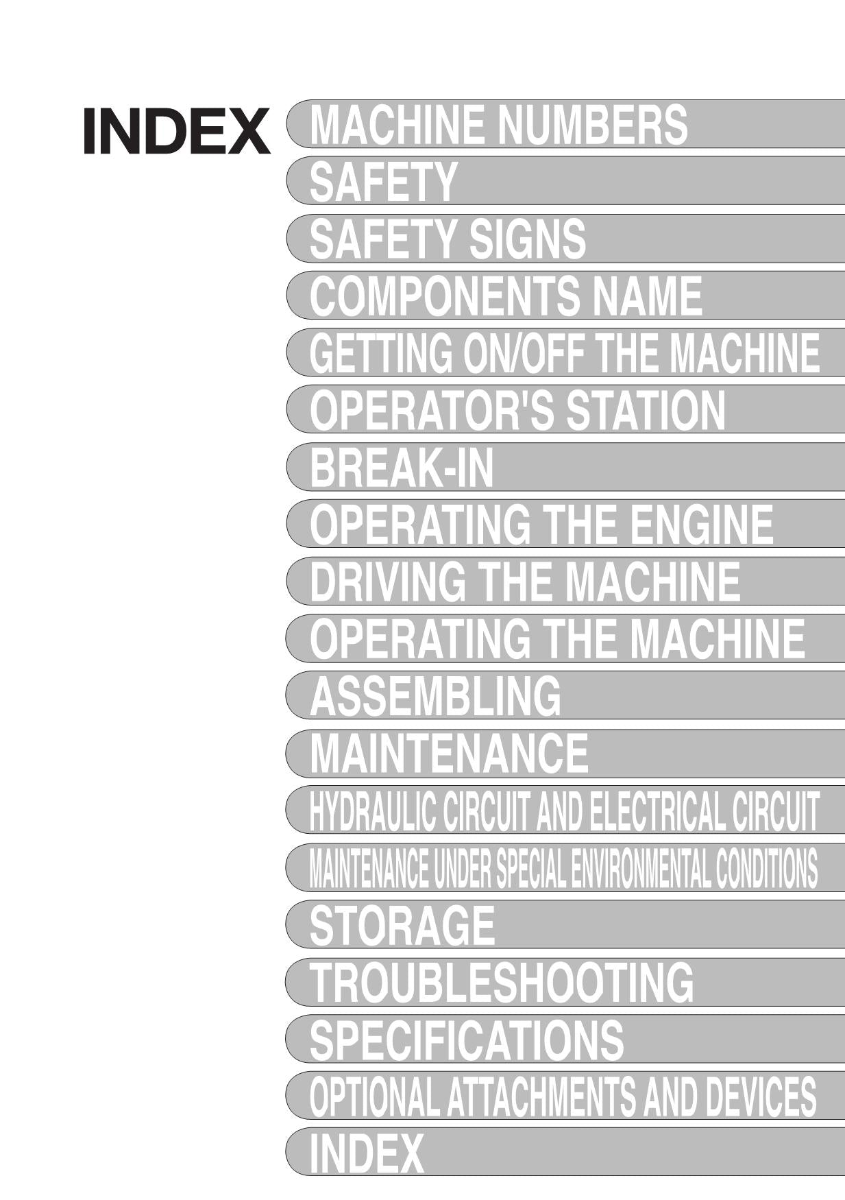 HITACHI ZAXIS ZX 850-3 850LC-3 EXCAVATOR OPERATORS MANUAL