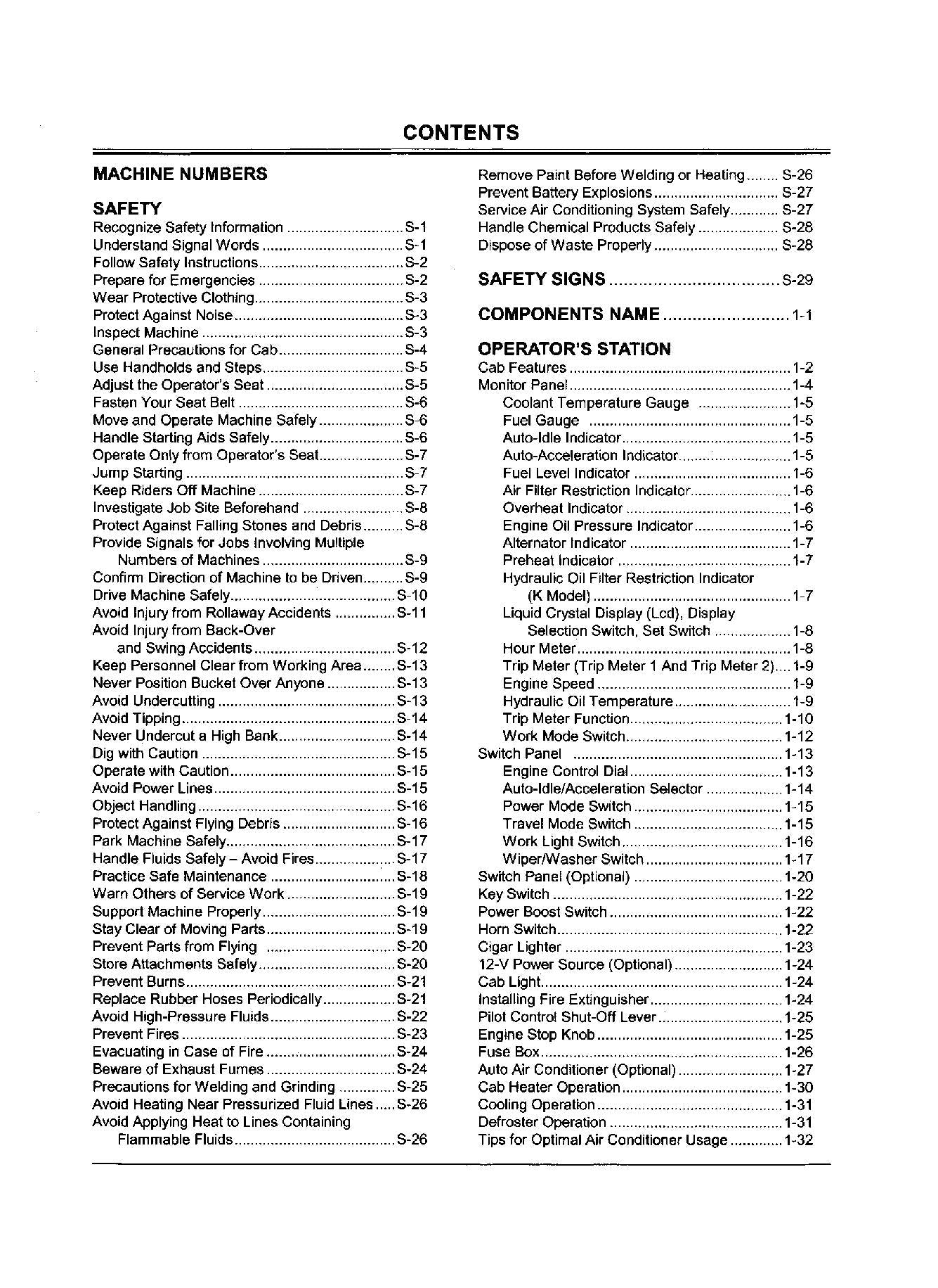 HITACHI ZAXIS ZX 110 225USRLC 250 250LC 280LC 350LC EXCAVATOR OPERATORS MANUAL