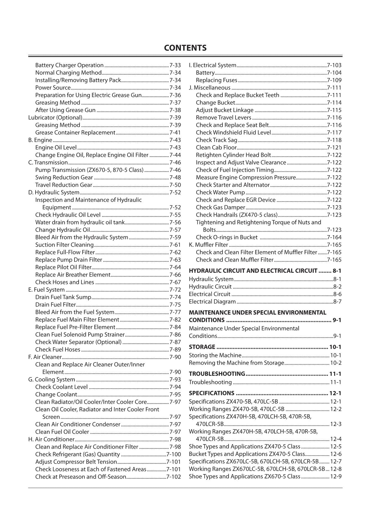 HITACHI ZAXIS ZX 470-5 670-5 870-5 EXCAVATOR OPERATORS MANUAL