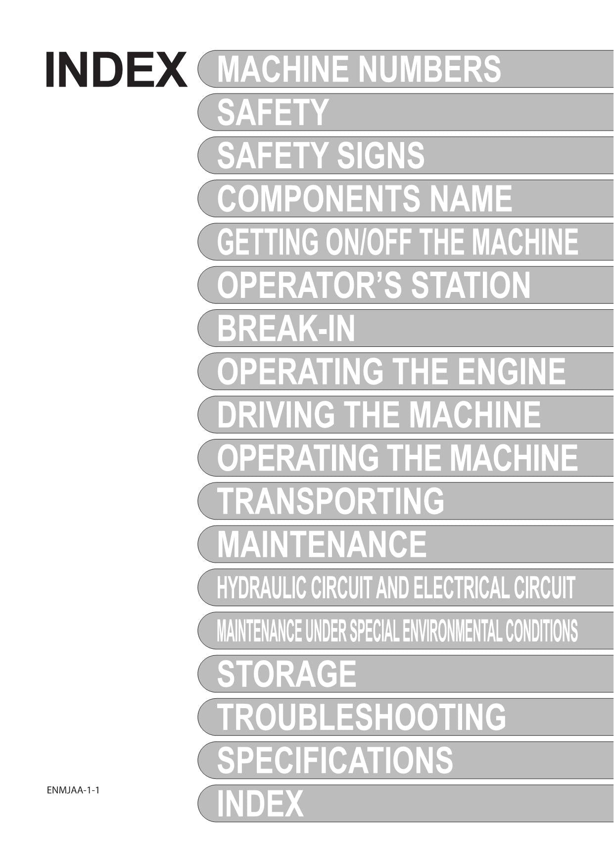 HITACHI ZAXIS ZX 470-5 670-5 870-5 EXCAVATOR OPERATORS MANUAL