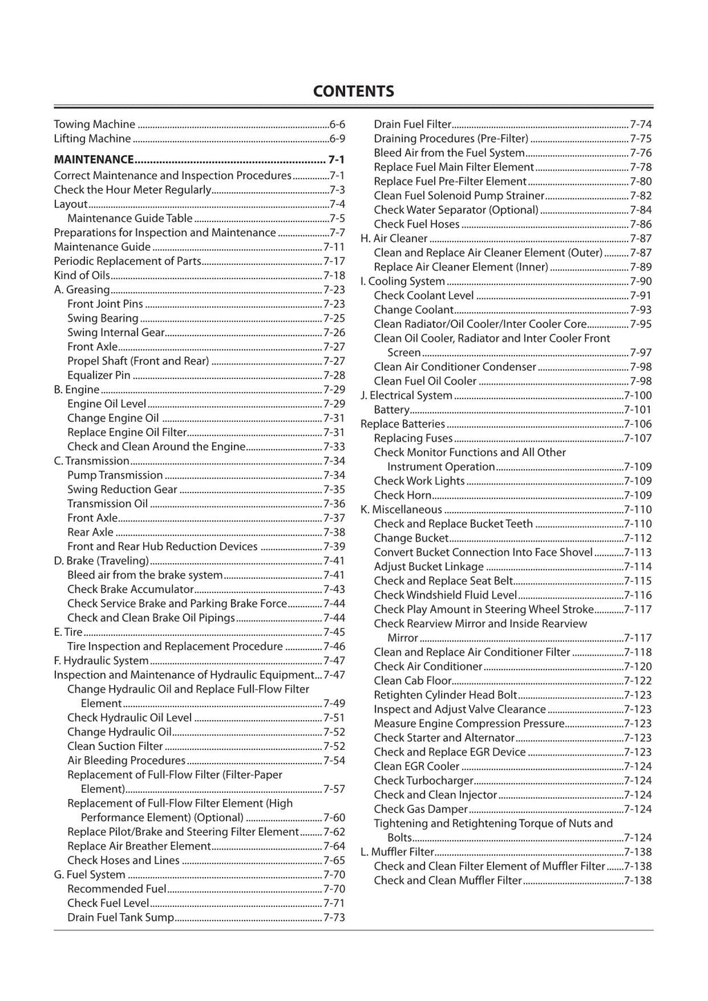 HITACHI ZAXIS ZX 190W-5N 230W-5N EXCAVATOR OPERATORS MANUAL