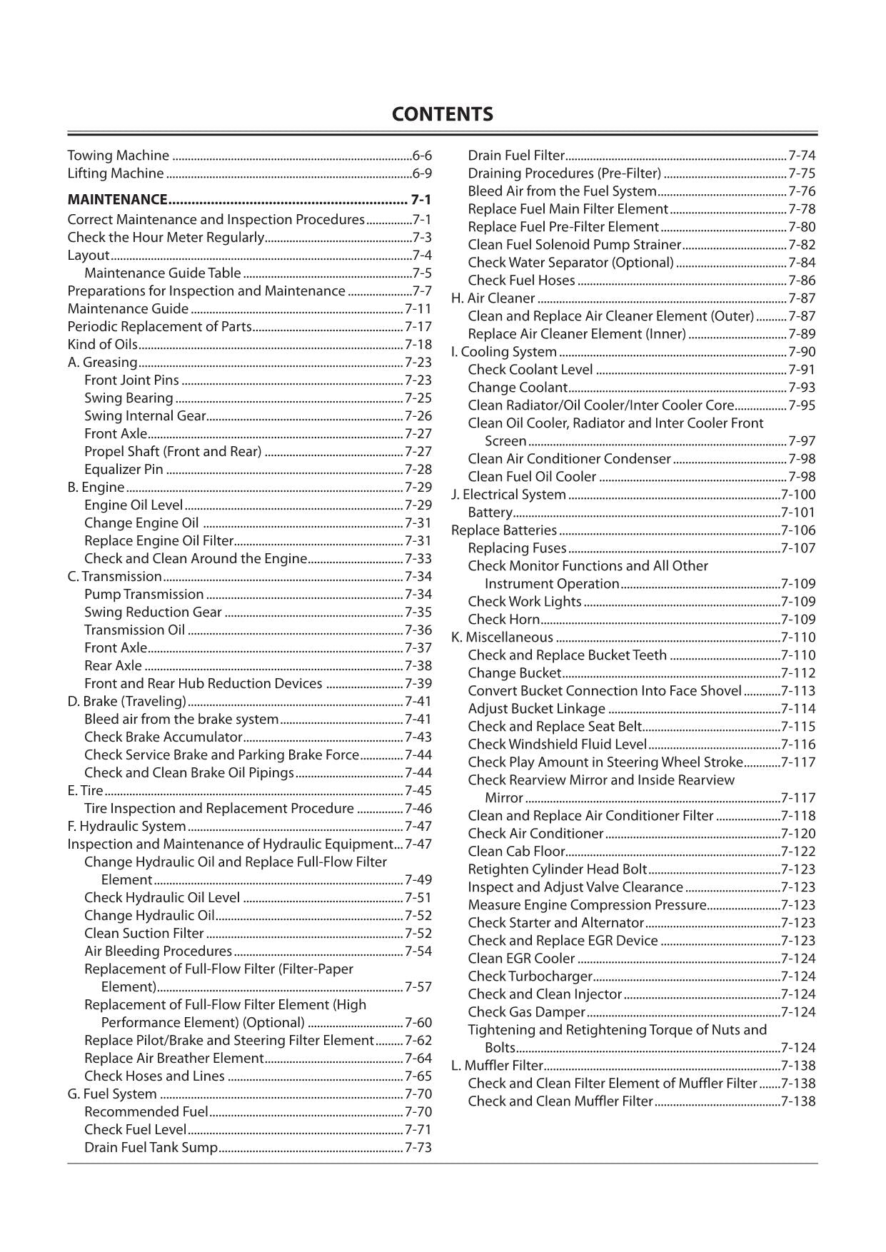 HITACHI ZAXIS ZX 190W-5N 230W-5N EXCAVATOR OPERATORS MANUAL